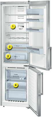Zones des réfrigérateurs