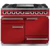 FALCON 1092 Deluxe CT DF Rouge Chrome