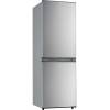 PROLINE PLC234SL