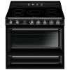SMEG TR90IBL