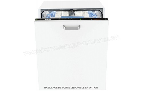 BEKO DIN5532