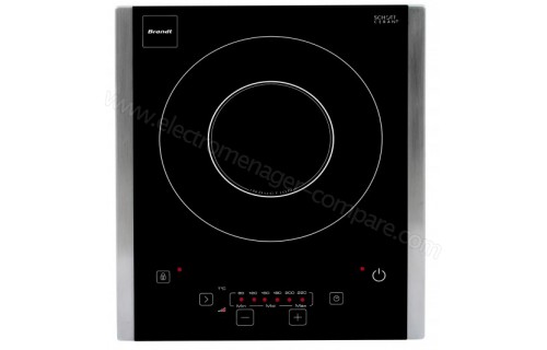 BRANDT TI201X