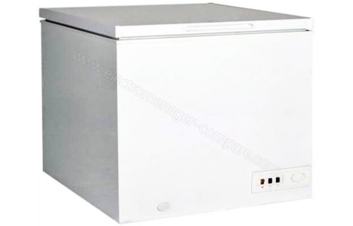 CALIFORNIA BD215A+