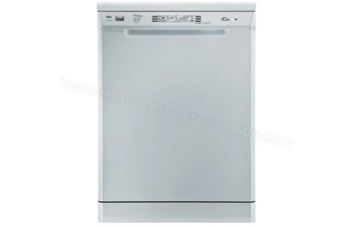 CANDY CDPM7972