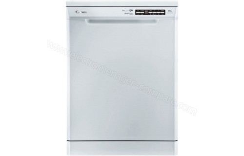 CANDY CDPM8663