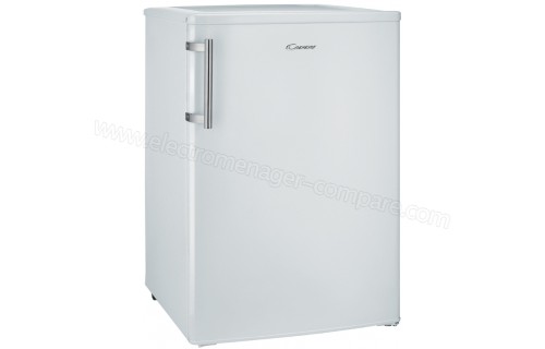 CANDY CFO195E