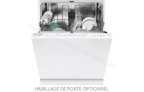 CANDY CIP3E7L0W