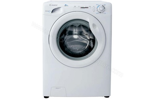 CANDY GC1281D2