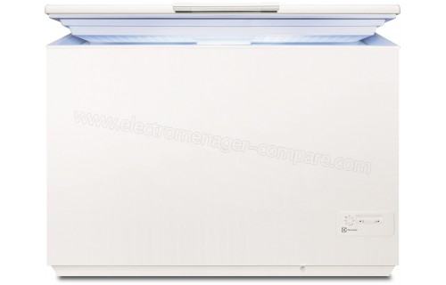 ELECTROLUX EC2233AOW1