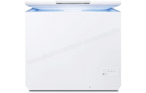 ELECTROLUX EC2830AOW