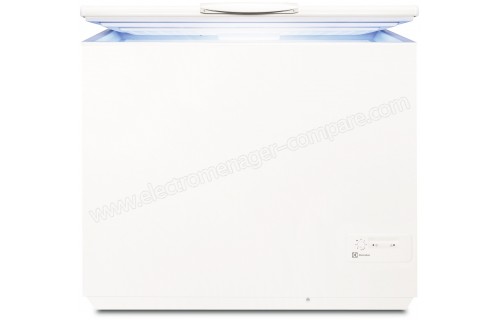 ELECTROLUX EC3202AOW1