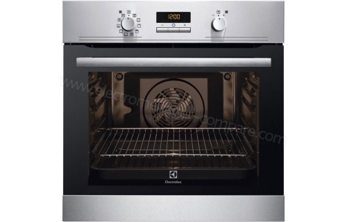 ELECTROLUX EEC2409BOX 2019