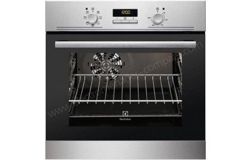 ELECTROLUX EOQ2400BOX 2018