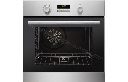 ELECTROLUX EZC2400BCX 2018