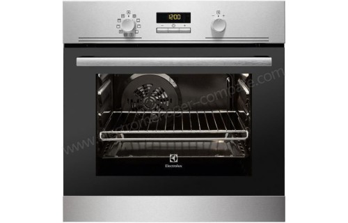 ELECTROLUX EZC3400AOX 2015