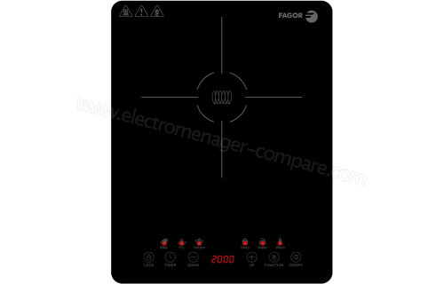 FAGOR FGE0072