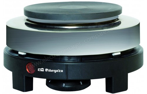 ORBEGOZO PE 2605