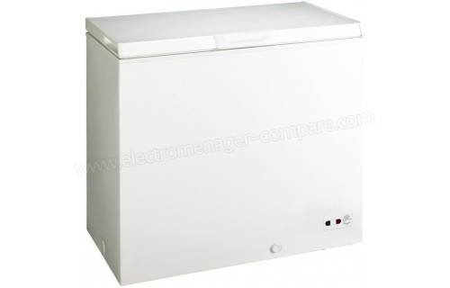 PROLINE PLCH203-1