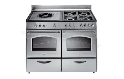 ROSIERES RBC 127 RIN/1