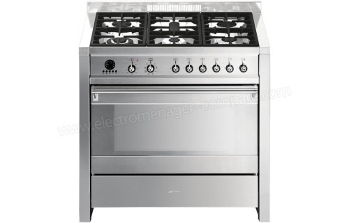 SMEG CSP19-7