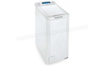 CANDY EVOGT12074D2