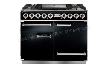 FALCON 1092 Deluxe CT DF Noir Chrome