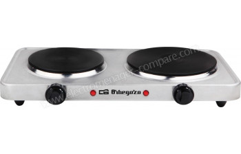 ORBEGOZO PE 2950